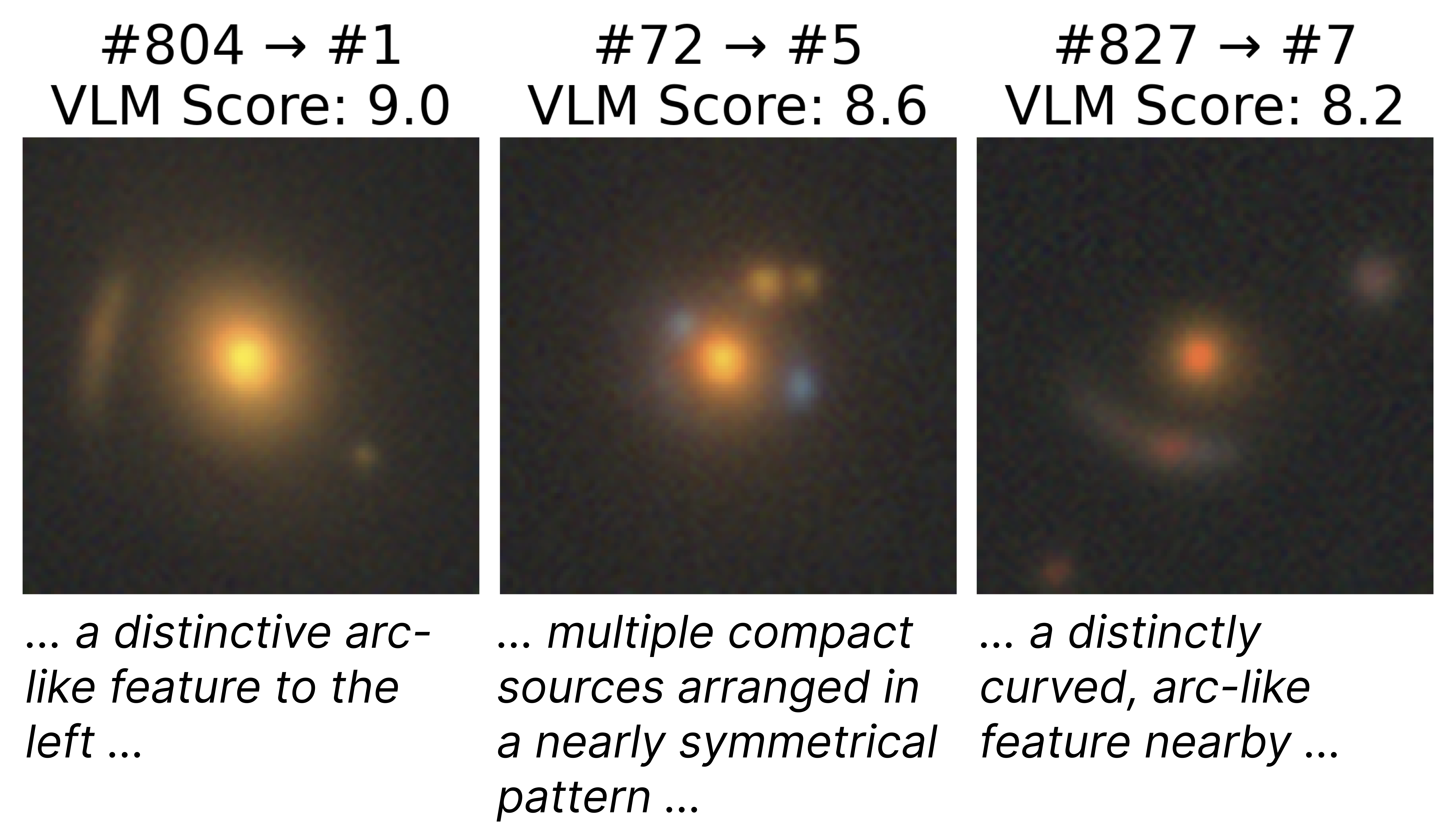 VLM re-ranking improves lens discovery